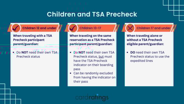 Do children need TSA Precheck?