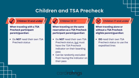 Which Trusted Traveler Program is right for you?