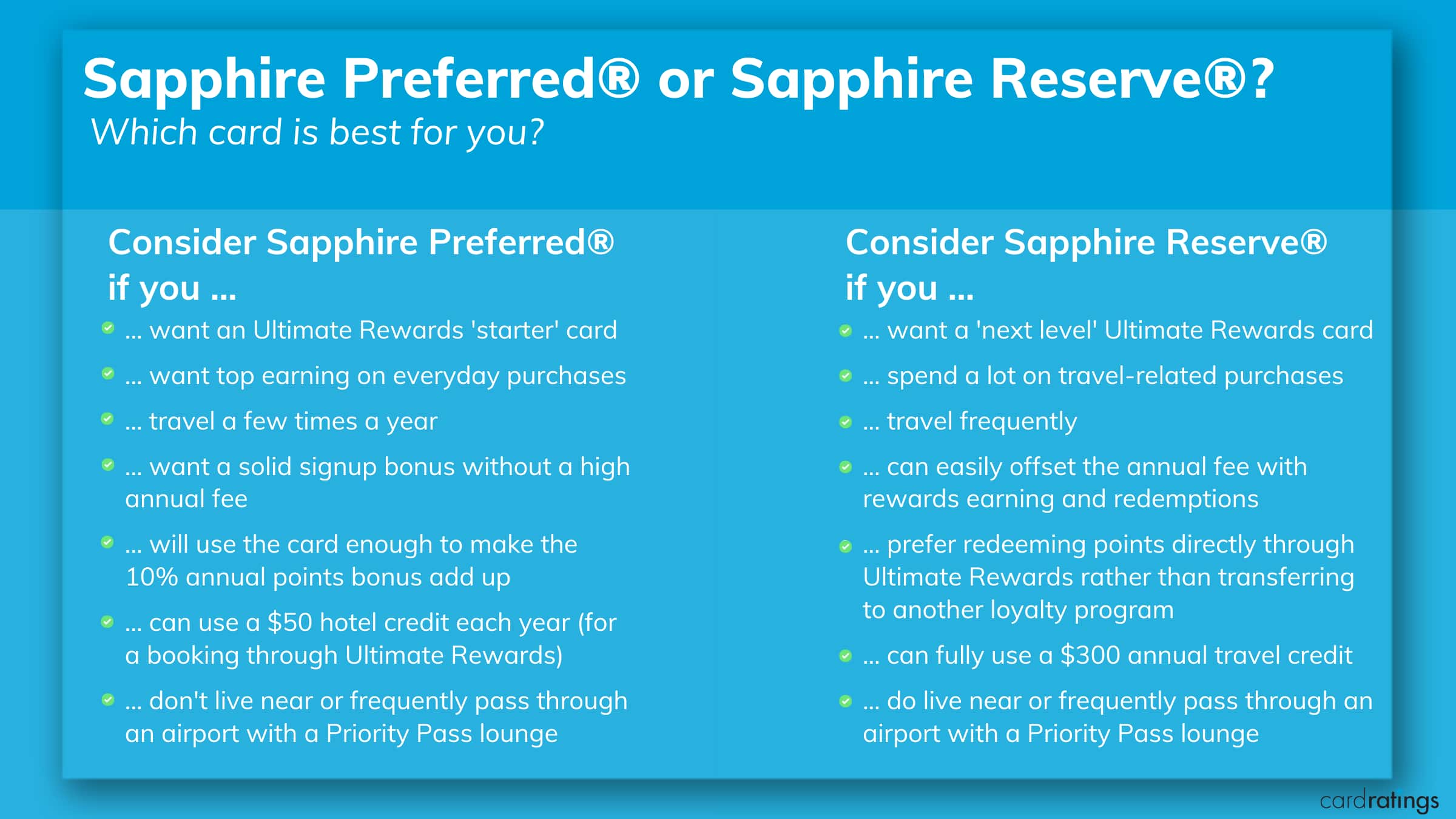which Sapphire card to choose