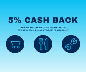 Citi Launches Cash Back Credit Card 'Custom Cash' - Opera News