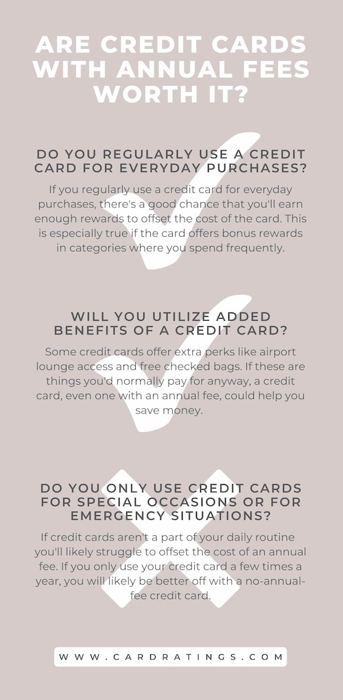 Infographic describing situations when credit cards with annual fees might be worth it