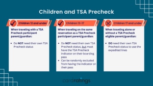 Do children need TSA Precheck?