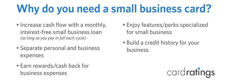 Small Business: Why do you need one