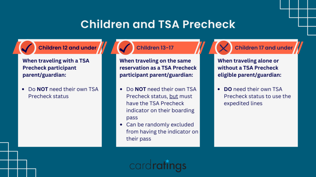 Do children need TSA Precheck?