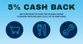 Get to know the Citi Custom Cash® Card